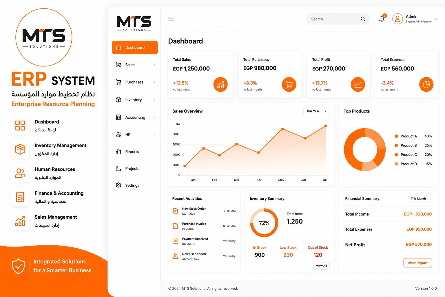 ERP System